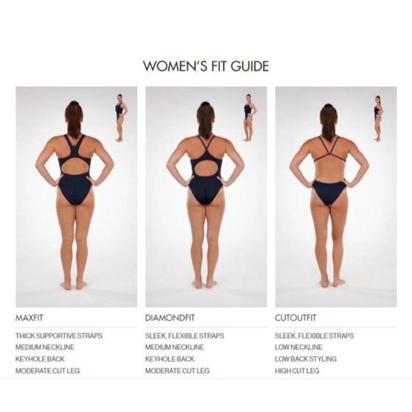 TYR Hexa Cutoutfit One Piece Training/Competition Swimsuit - Picture 6 of 7